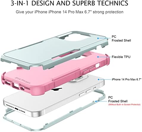 Telaso iPhone 14 Pro Max Kılıf, iPhone 14 Pro Max Kılıf Telefon Kılıfı 3'ü 1 Arada Üç Katmanlı Sağlam Hibrit Sert PC Yumuşak