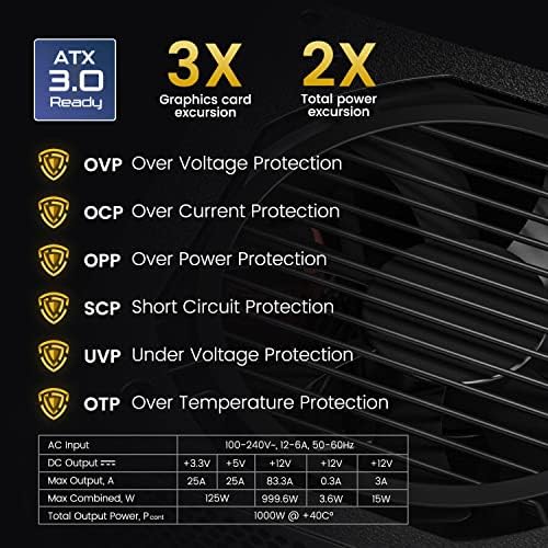 Vetroo 1000W Siyah Güç Kaynağı ATX 3.0 Hazır Çift PCIe 5.0, 80 Plus Gold Tam Modüler, Kompakt Boyut, Japon 105°C Kapasitörler,