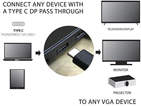 VisionTek USB C 3.1-VGA Adaptörü, Erkek-Dişi, iPad Pro, MacBook Pro, Chromebook, Lenovo, Dell, HP, Masaüstü Grafikleri ve