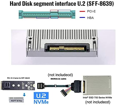 NFHK 22x80mm U. 2 Kiti SFF-8639 NVME PCIe4.0 SSD Adaptörü Anakart SSD 750 p3600 p3700 M. 2 SFF-8643 Mini SAS HD