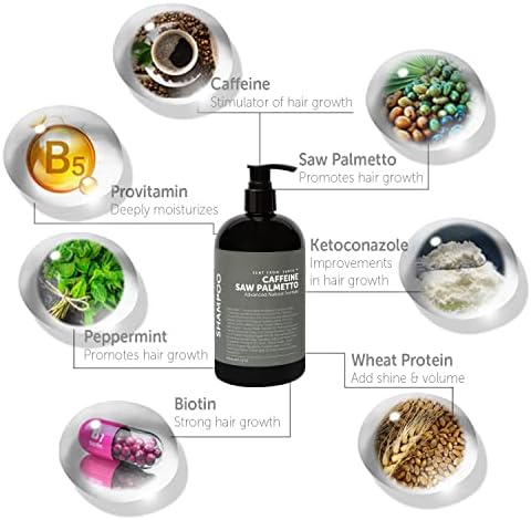 Dünyadan Gönderildi Kafein ve Testere Palmetto Biotin Vegan Gelişmiş Doğal Formül Nane Şampuanı (Şampuan)