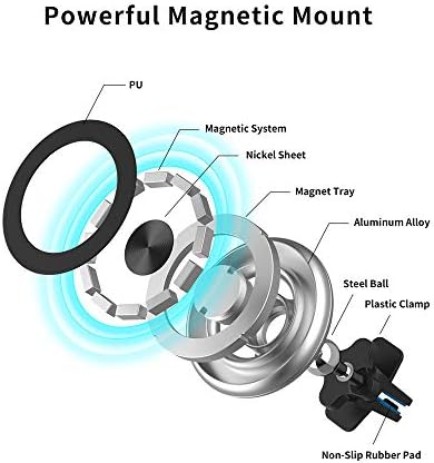 PETERONG Manyetik Telefon Araç Montaj Hava Firar MagSafe ile uyumlu, 360 ° Rotasyon Mıknatıs Telefon Araç Tutucu Evrensel