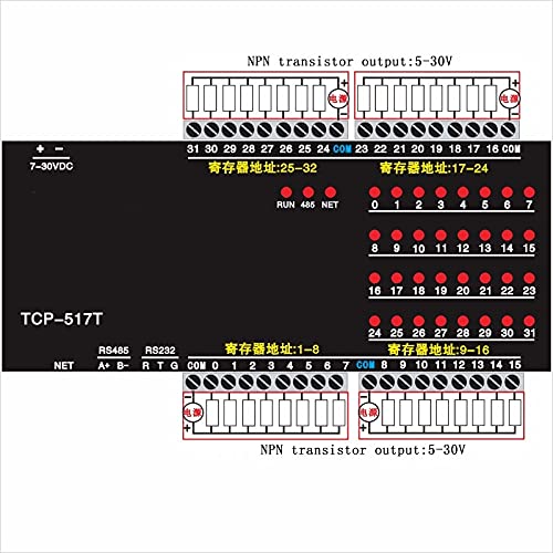 Anncus 32 Kanallı NPN Transistör Çıkışı DO Kanal başına 100mA RS485 Modbus Ethernet TCP Modülü - (Renk: Ethernet 485 232)