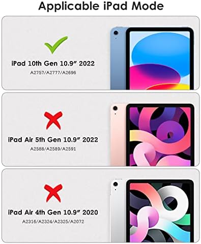 DTTOCASE Clear Serisi iPad Kılıfı 10. Nesil 2022, Şeffaf Sırtlı iPad 10.9 inç Kılıf, Şeffaf TPU Darbeye Dayanıklı Çerçeve