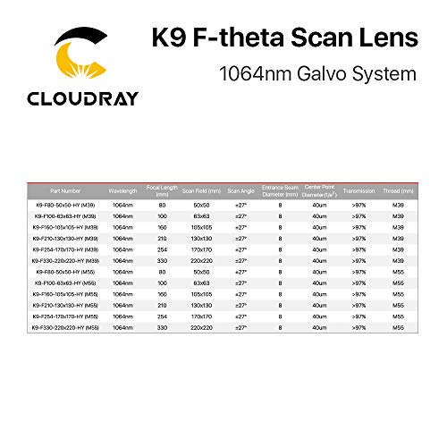Cloudray 1064nm K9 Fiber F-Teta Tarama Lensi 50mm/ 63mm/105mm/130mm/170mm/220mm Çalışma Alanı Fiber Optik Markalama Makinesi