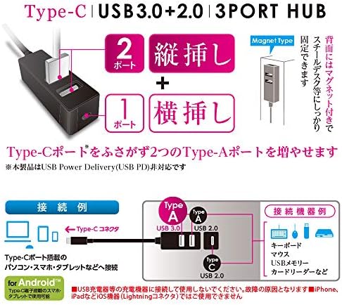 Digio2 Tip-C USB3.0+2.0 3-Bağlantı Noktası Göbeği 120cm Siyah Z4074